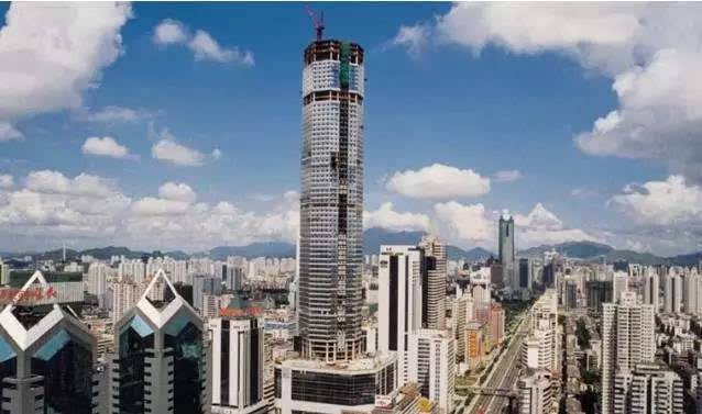 深圳平達利實業